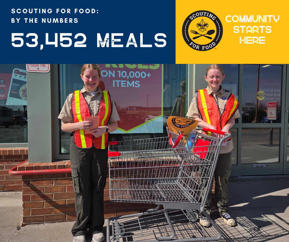 Total meals
